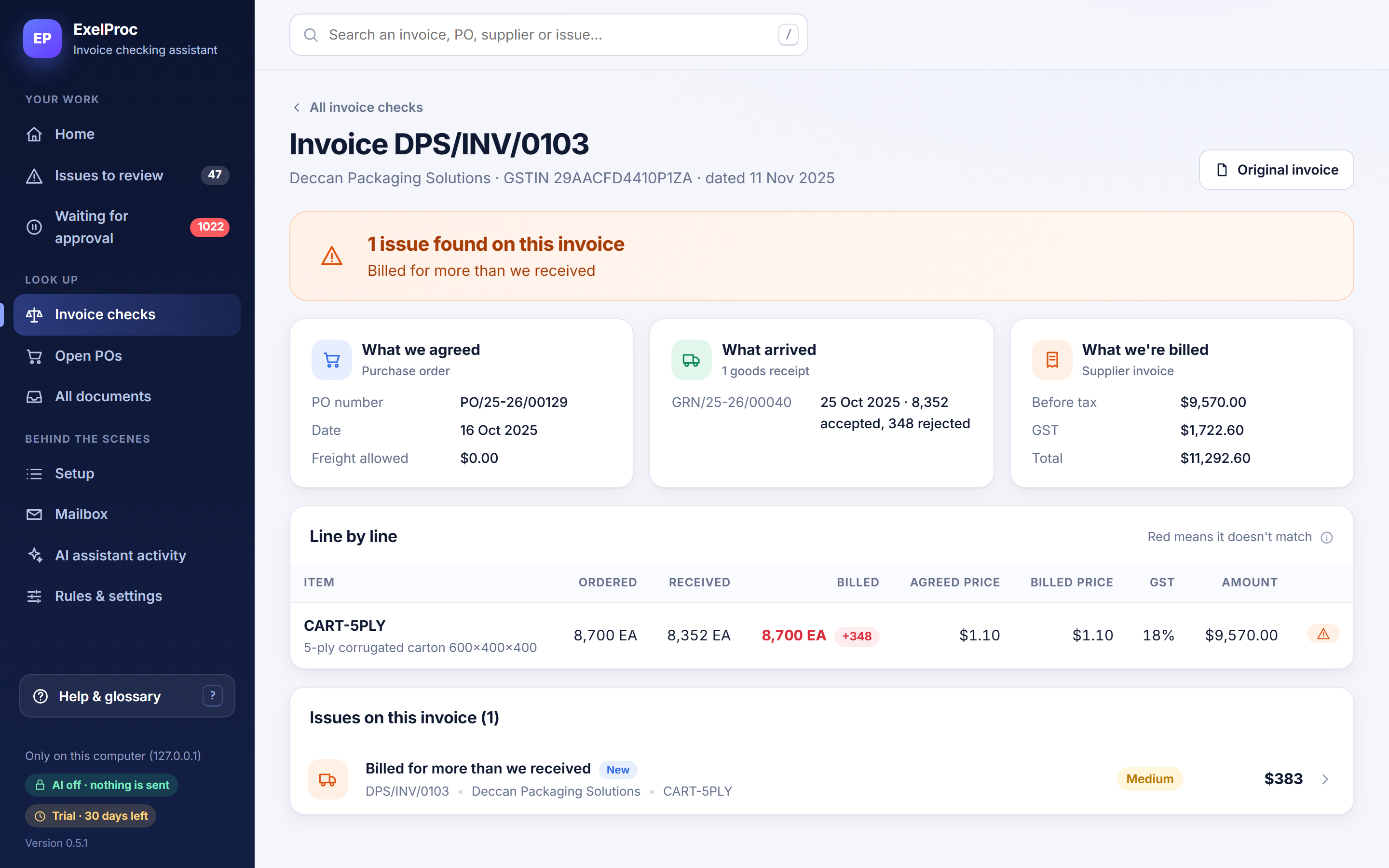Invoice check: what we agreed (PO/25-26/00129), what arrived (GRN/25-26/00040, 8,352 accepted, 348 rejected), what we’re billed ($11,292.60), and a line-by-line table with the billed quantity 8,700 in red.